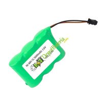 Bateria para bateria de reposição PLC SC3600mAh