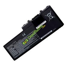 Bateria para Panasonic VZSU0QR CF-20 CF-VZSU0QR VZSU0QW bateria de substituição