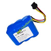 Bateria para PLC FD-RSW-7.2v Bateria de substituição