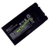 Bateria para Panasonic CF-54 CF-VZSU0PW Bateria de substituição